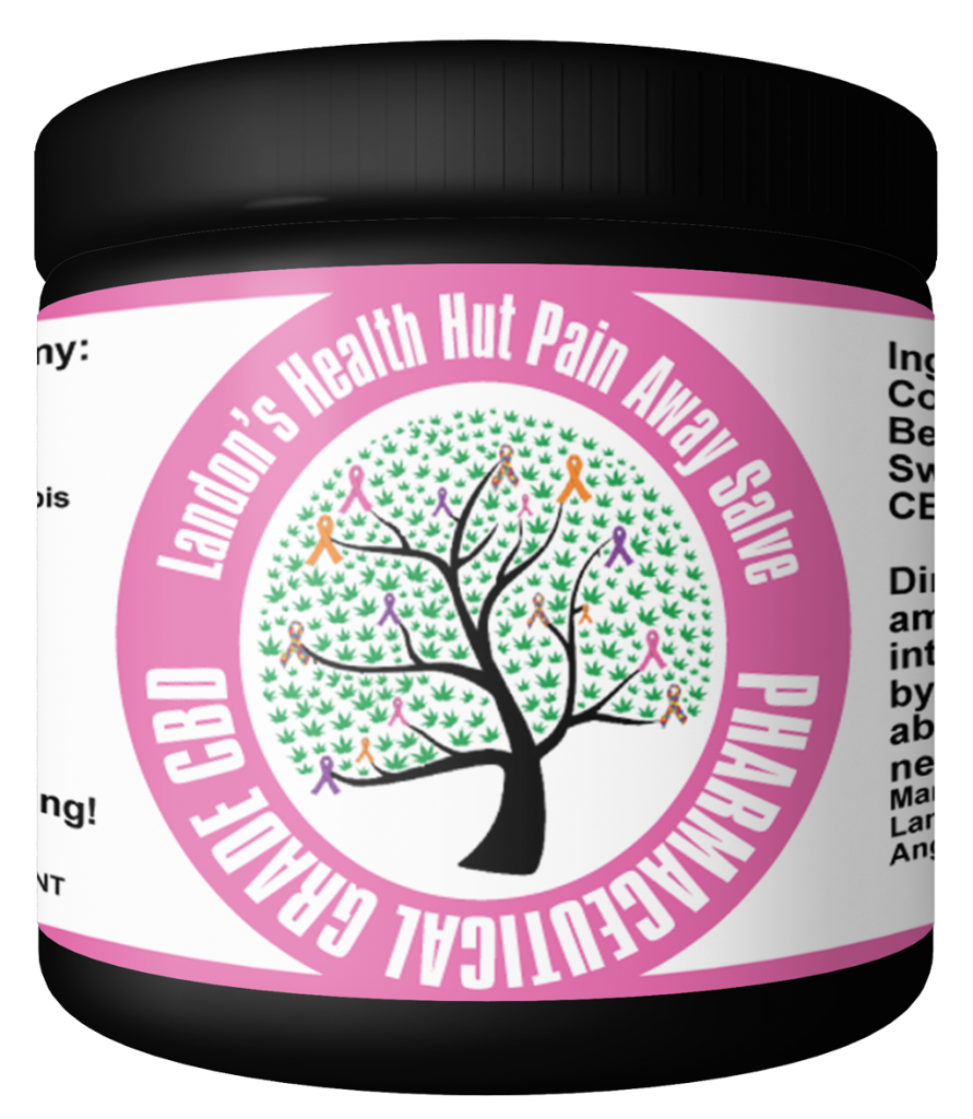 Landons Organic Pain Away Salve