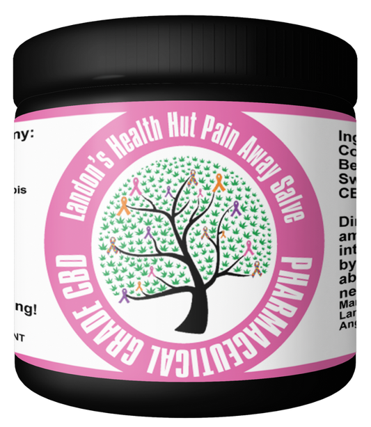 Landons Organic Pain Away Salve